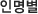 θ